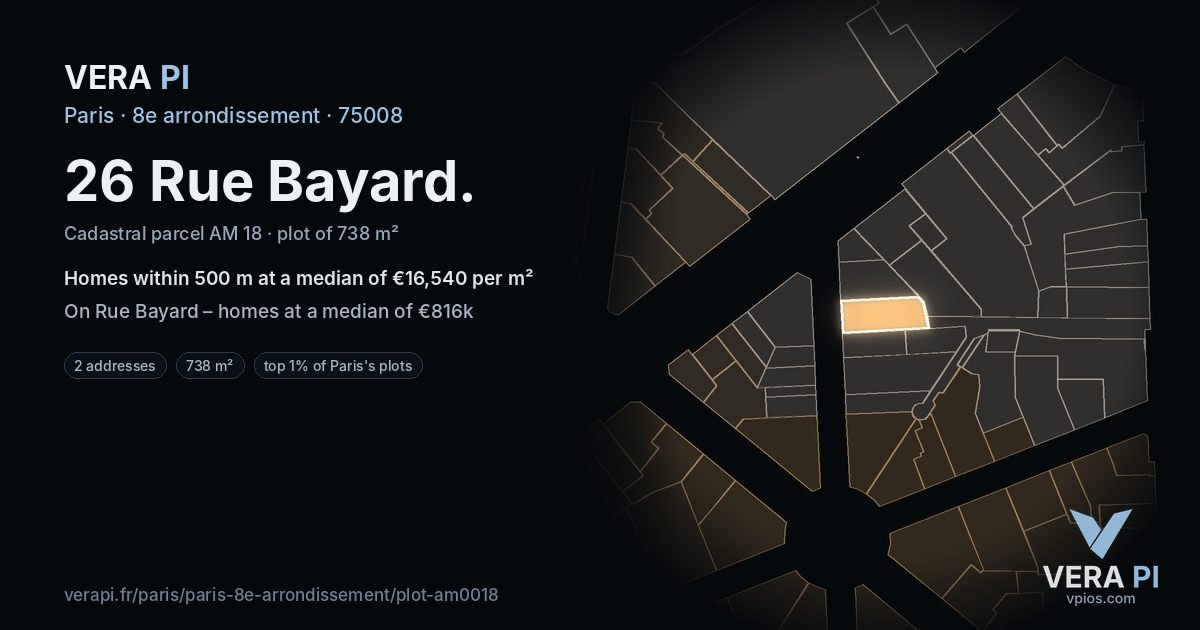 26 Rue Bayard, 8e arrondissement at night – the plot lit, the parcels around coloured by the prices near them