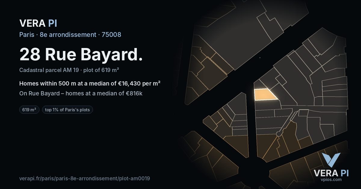 28 Rue Bayard, 8e arrondissement at night – the plot lit, the parcels around coloured by the prices near them