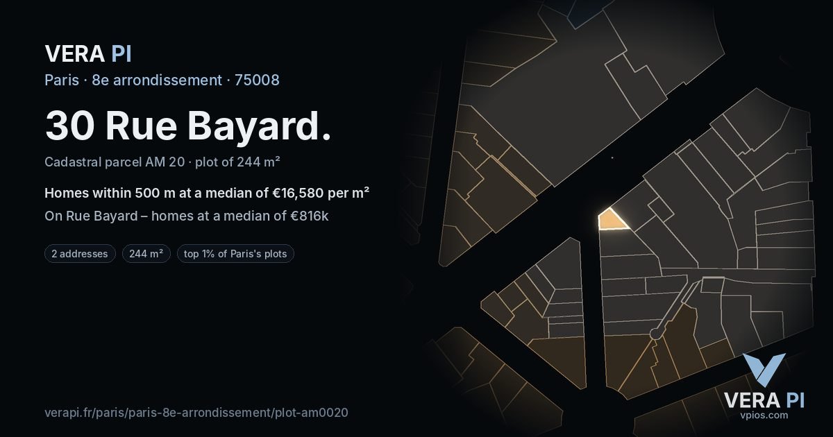 30 Rue Bayard, 8e arrondissement at night – the plot lit, the parcels around coloured by the prices near them