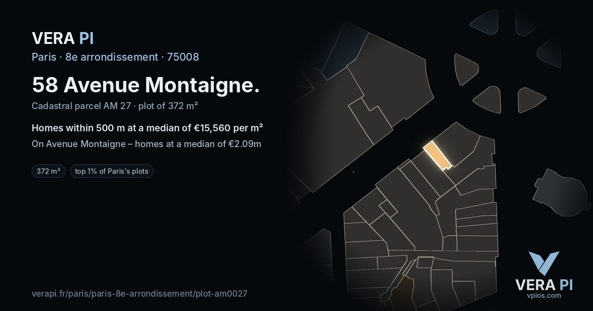 58 Avenue Montaigne, 8e arrondissement at night – the plot lit, the parcels around coloured by the prices near them