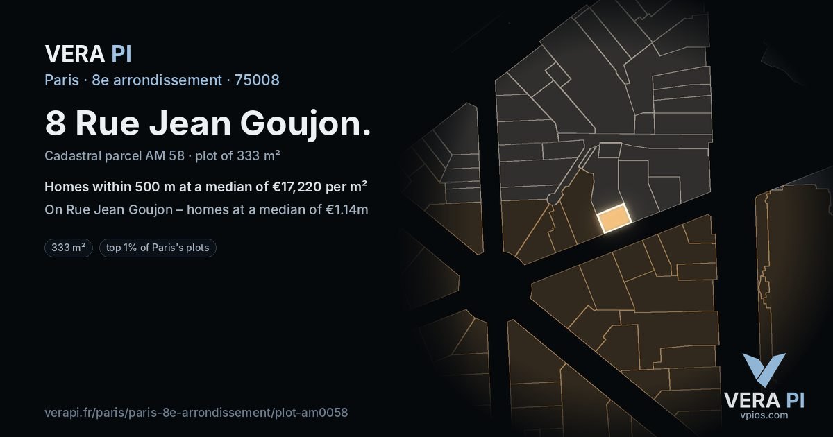 8 Rue Jean Goujon, 8e arrondissement at night – the plot lit, the parcels around coloured by the prices near them