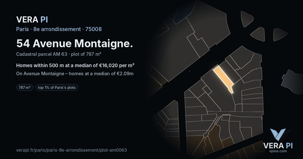 54 Avenue Montaigne, 8e arrondissement at night – the plot lit, the parcels around coloured by the prices near them