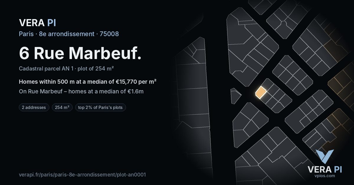 6 Rue Marbeuf, 8e arrondissement at night – the plot lit, the parcels around coloured by the prices near them