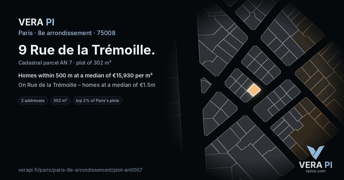 9 Rue de la Trémoille, 8e arrondissement at night – the plot lit, the parcels around coloured by the prices near them