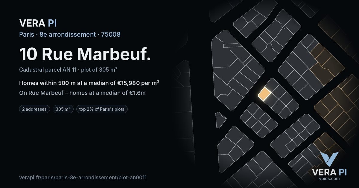 10 Rue Marbeuf, 8e arrondissement at night – the plot lit, the parcels around coloured by the prices near them