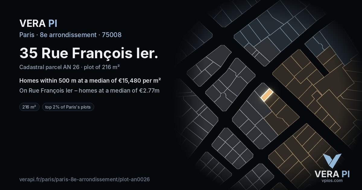 35 Rue François Ier, 8e arrondissement at night – the plot lit, the parcels around coloured by the prices near them
