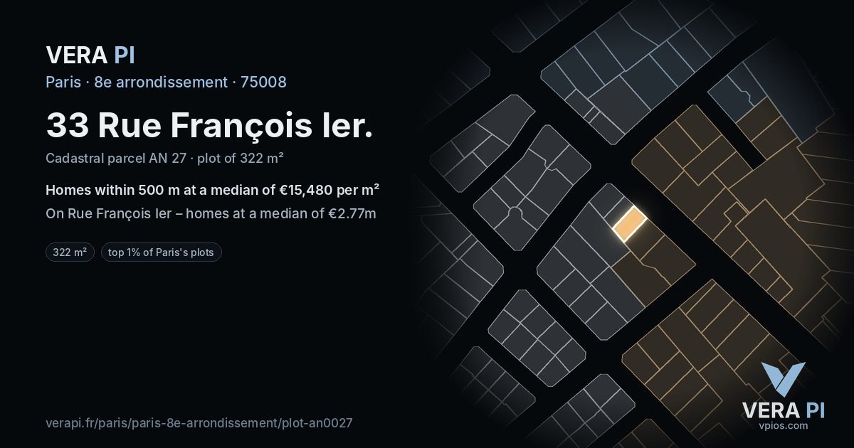 33 Rue François Ier, 8e arrondissement at night – the plot lit, the parcels around coloured by the prices near them