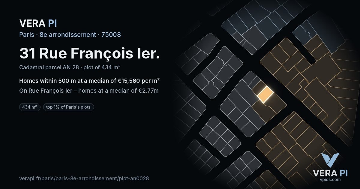 31 Rue François Ier, 8e arrondissement at night – the plot lit, the parcels around coloured by the prices near them