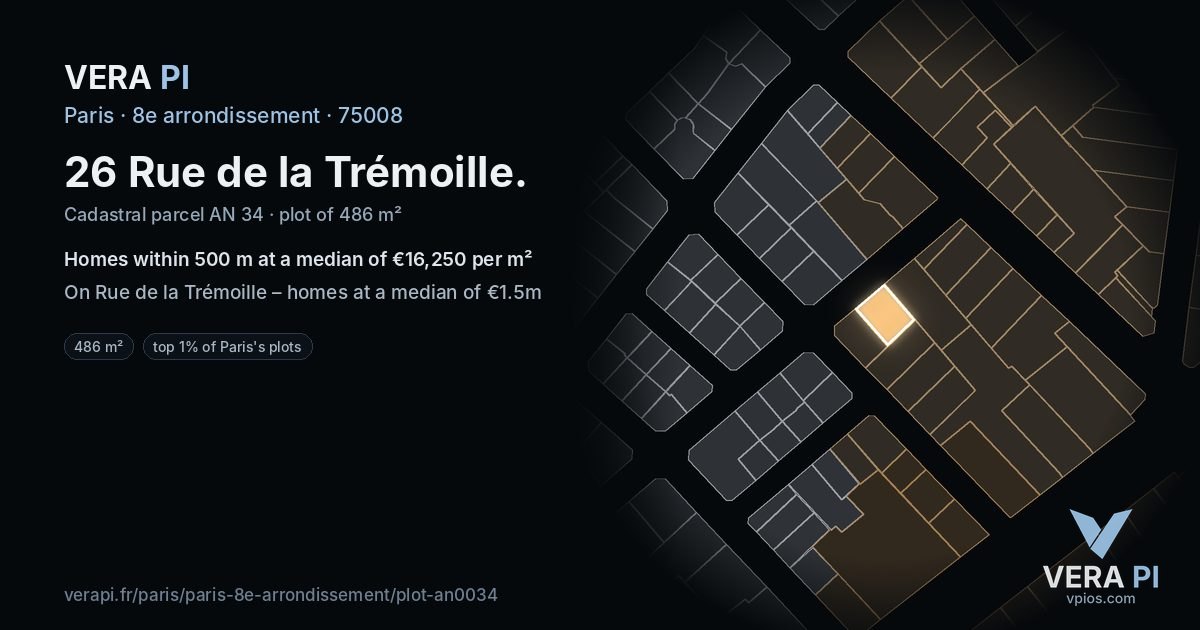 26 Rue de la Trémoille, 8e arrondissement at night – the plot lit, the parcels around coloured by the prices near them