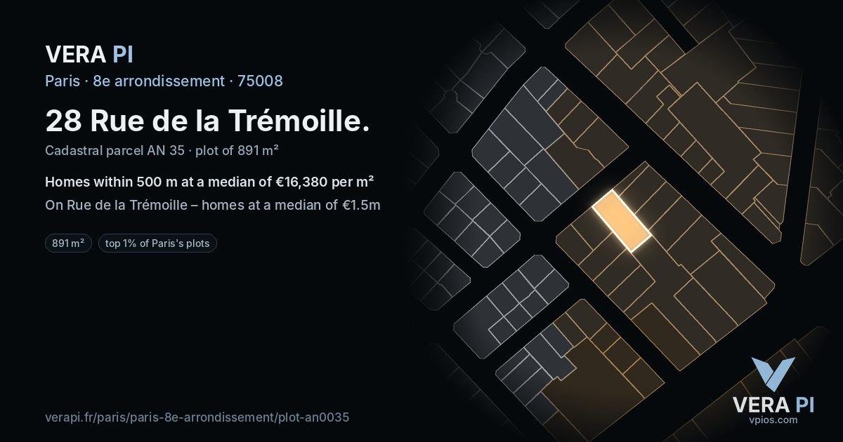 28 Rue de la Trémoille, 8e arrondissement at night – the plot lit, the parcels around coloured by the prices near them