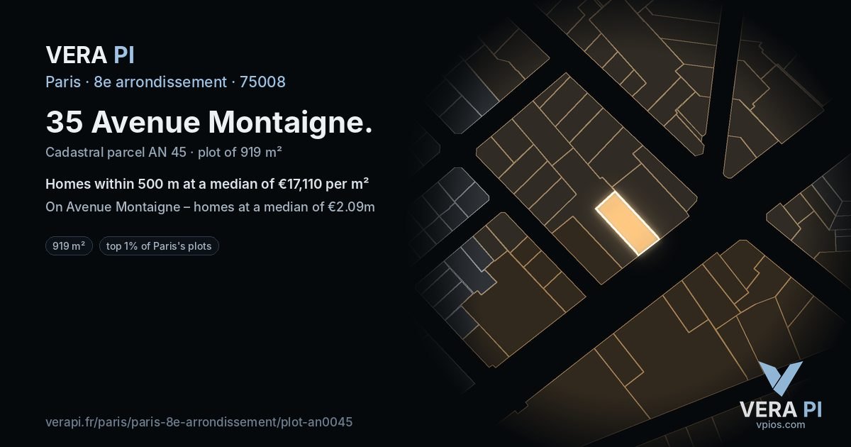 35 Avenue Montaigne, 8e arrondissement at night – the plot lit, the parcels around coloured by the prices near them