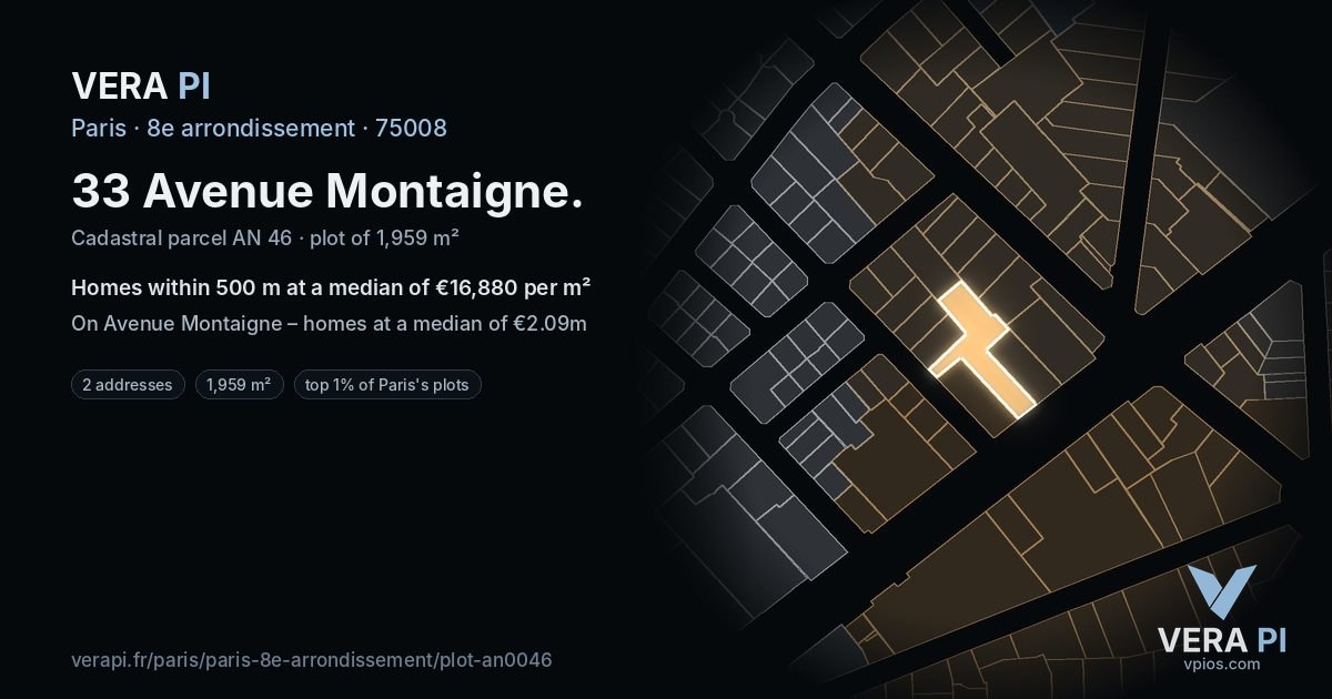 33 Avenue Montaigne, 8e arrondissement at night – the plot lit, the parcels around coloured by the prices near them