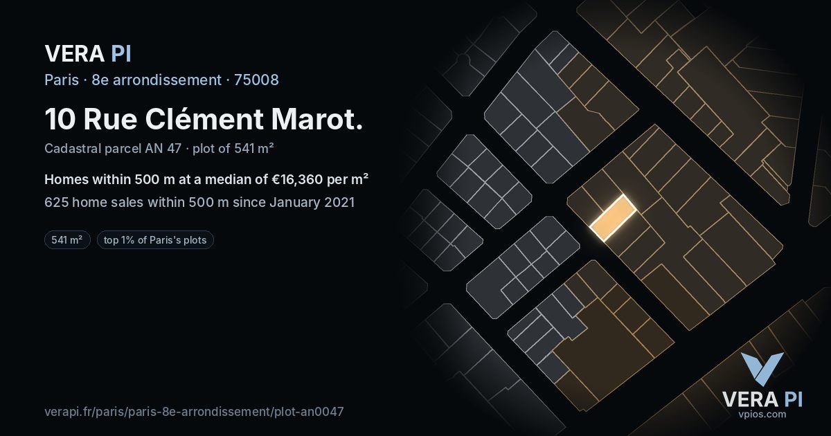 10 Rue Clément Marot, 8e arrondissement at night – the plot lit, the parcels around coloured by the prices near them
