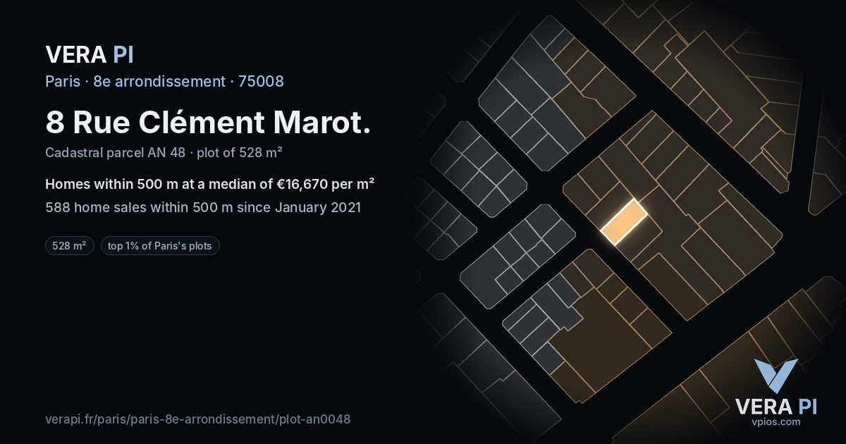 8 Rue Clément Marot, 8e arrondissement at night – the plot lit, the parcels around coloured by the prices near them