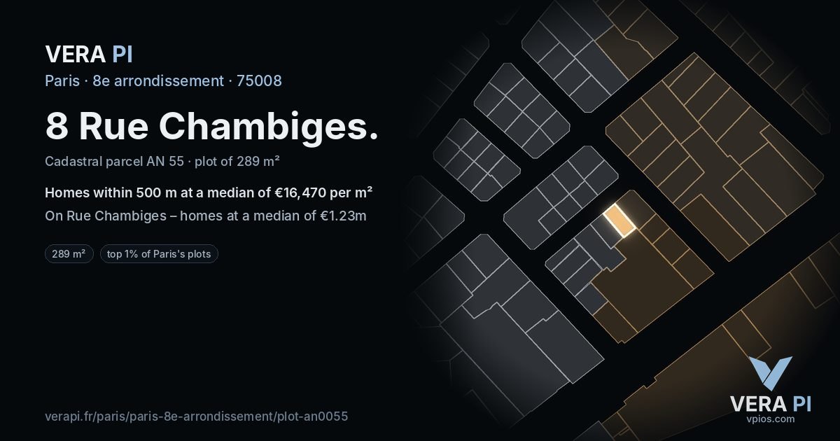 8 Rue Chambiges, 8e arrondissement at night – the plot lit, the parcels around coloured by the prices near them