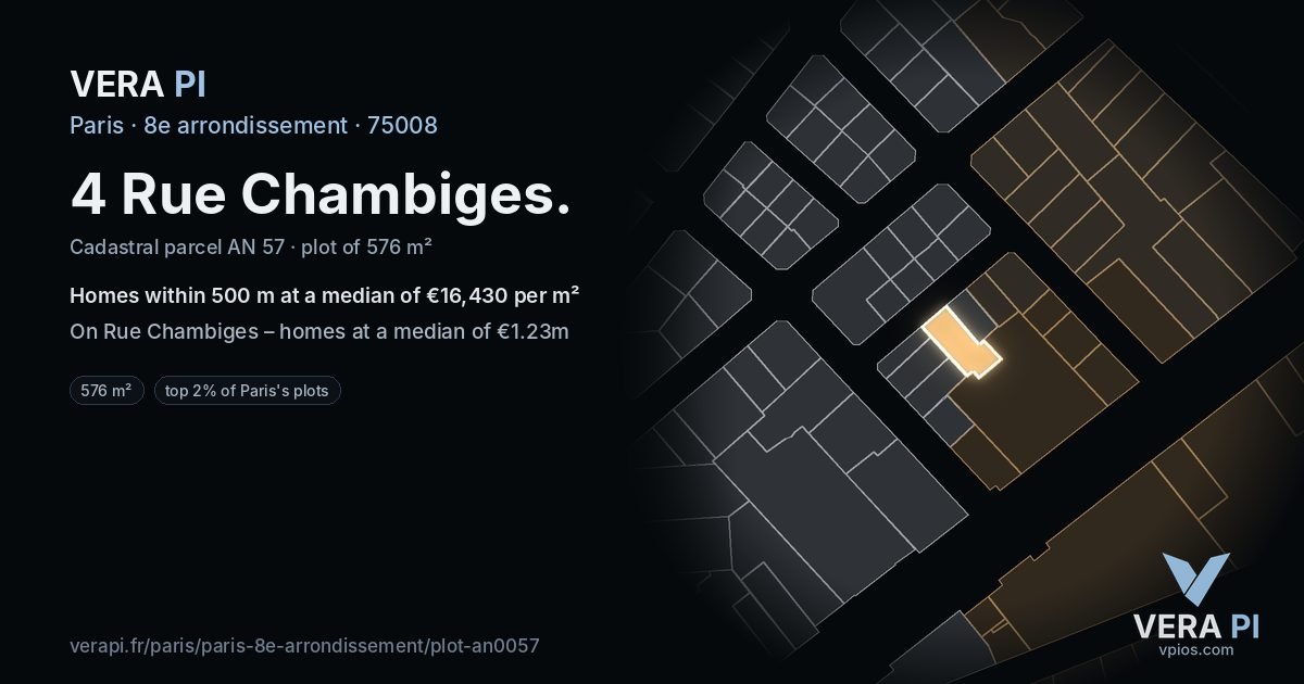 4 Rue Chambiges, 8e arrondissement at night – the plot lit, the parcels around coloured by the prices near them