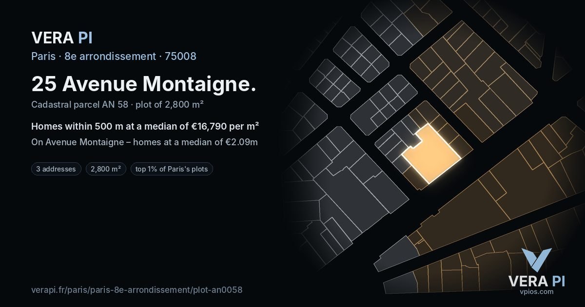 25 Avenue Montaigne, 8e arrondissement at night – the plot lit, the parcels around coloured by the prices near them