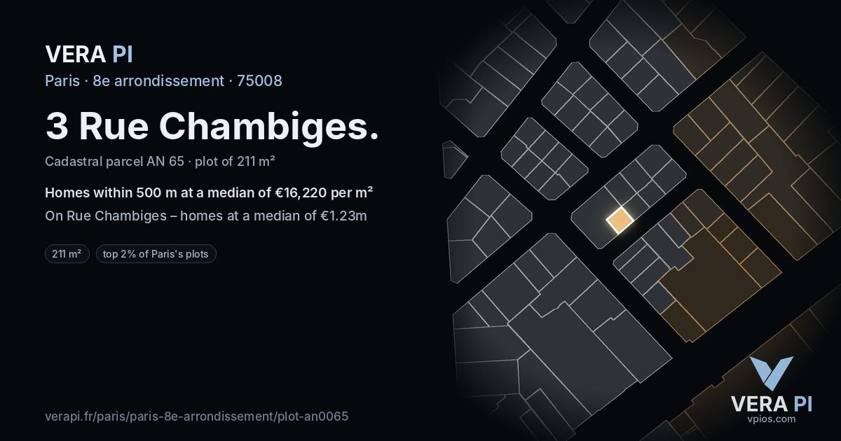 3 Rue Chambiges, 8e arrondissement at night – the plot lit, the parcels around coloured by the prices near them