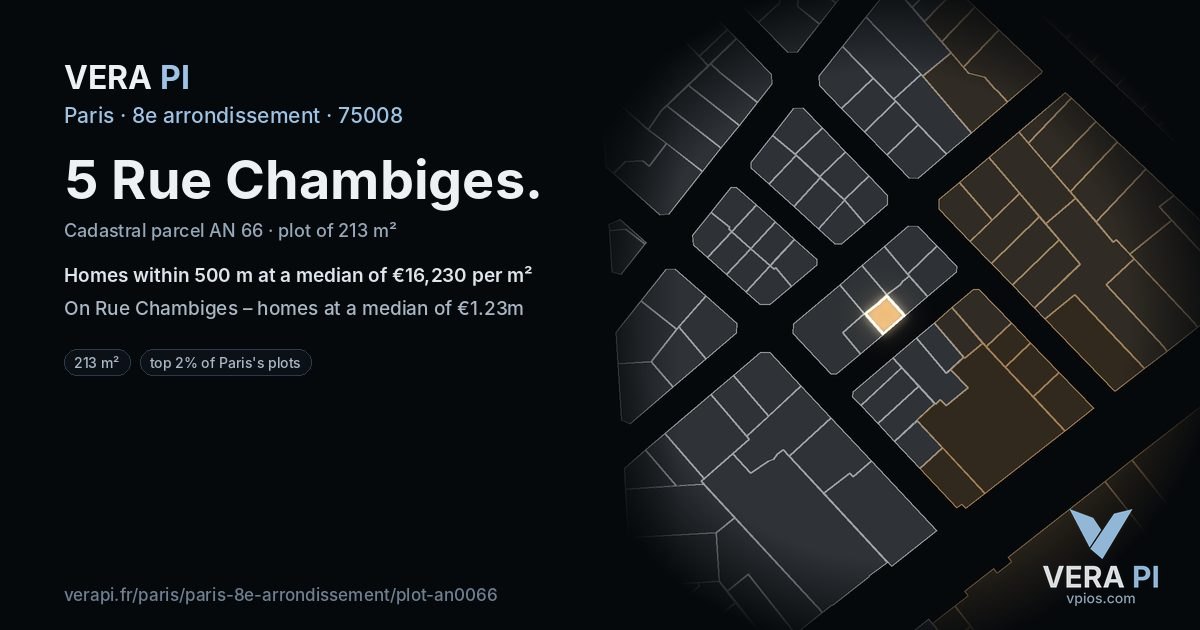 5 Rue Chambiges, 8e arrondissement at night – the plot lit, the parcels around coloured by the prices near them