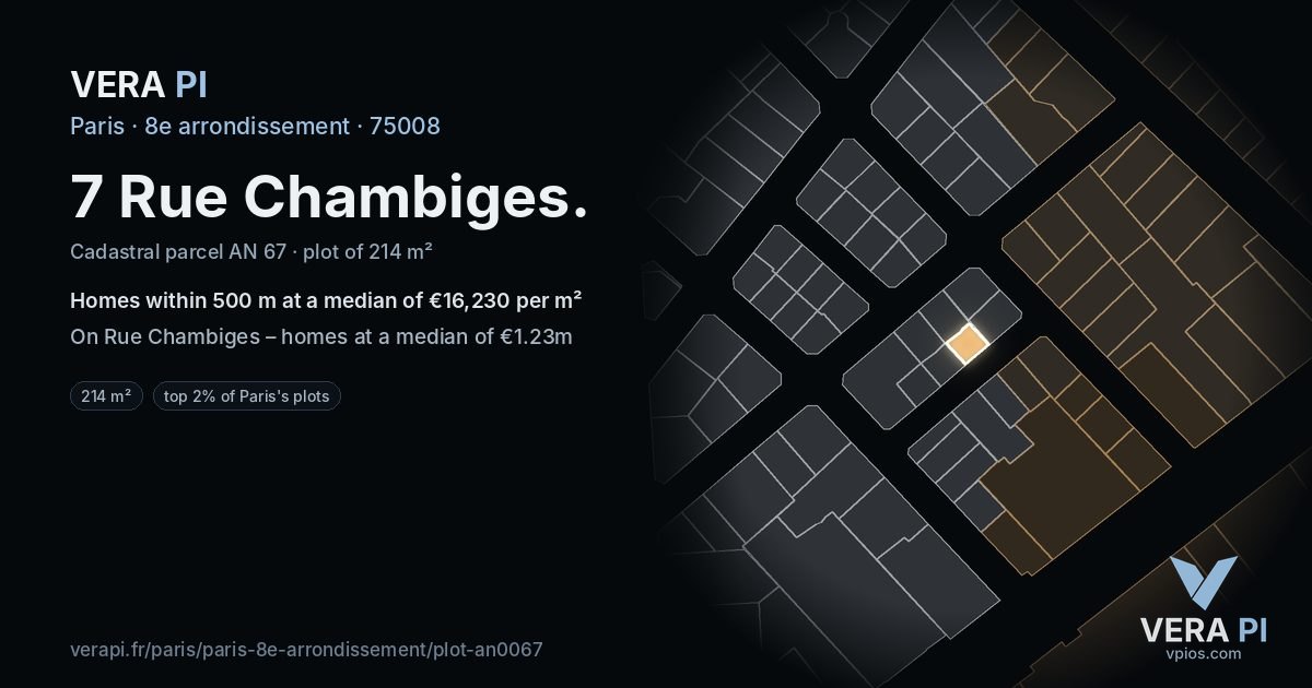 7 Rue Chambiges, 8e arrondissement at night – the plot lit, the parcels around coloured by the prices near them