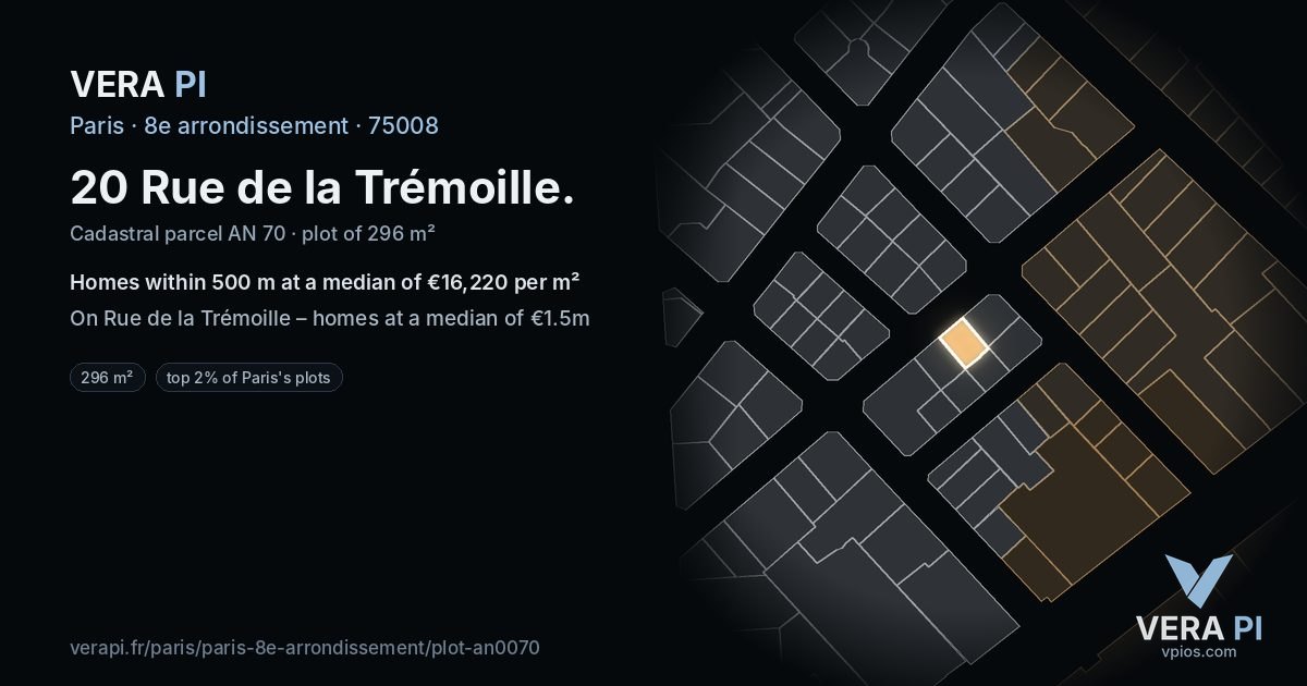 20 Rue de la Trémoille, 8e arrondissement at night – the plot lit, the parcels around coloured by the prices near them