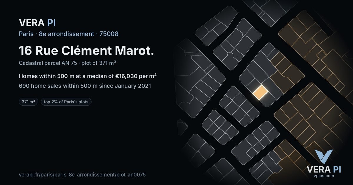 16 Rue Clément Marot, 8e arrondissement at night – the plot lit, the parcels around coloured by the prices near them