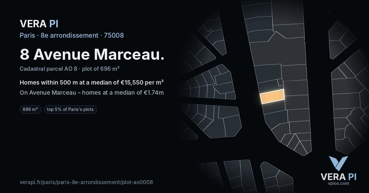 8 Avenue Marceau, 8e arrondissement at night – the plot lit, the parcels around coloured by the prices near them