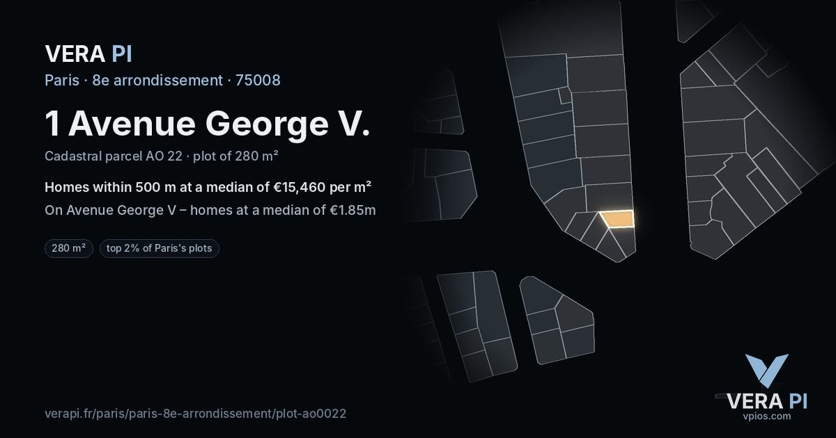 1 Avenue George V, 8e arrondissement at night – the plot lit, the parcels around coloured by the prices near them