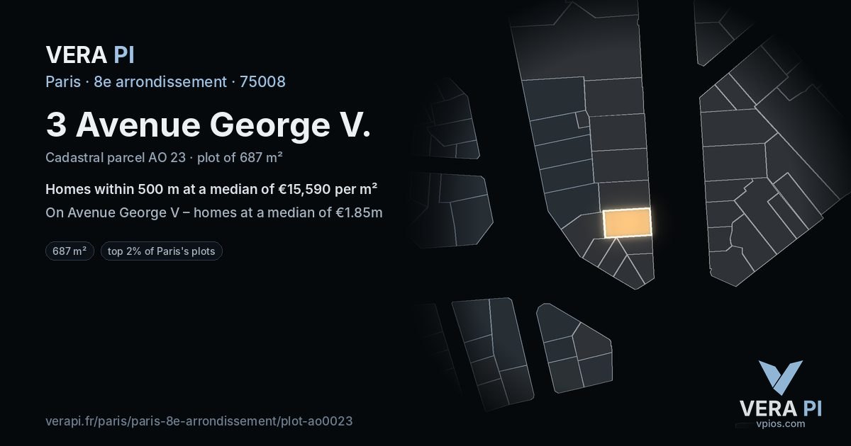 3 Avenue George V, 8e arrondissement at night – the plot lit, the parcels around coloured by the prices near them