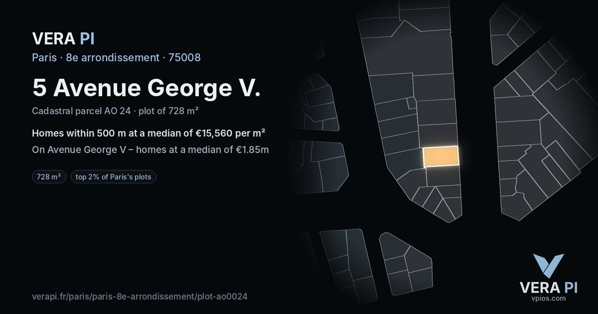 5 Avenue George V, 8e arrondissement at night – the plot lit, the parcels around coloured by the prices near them