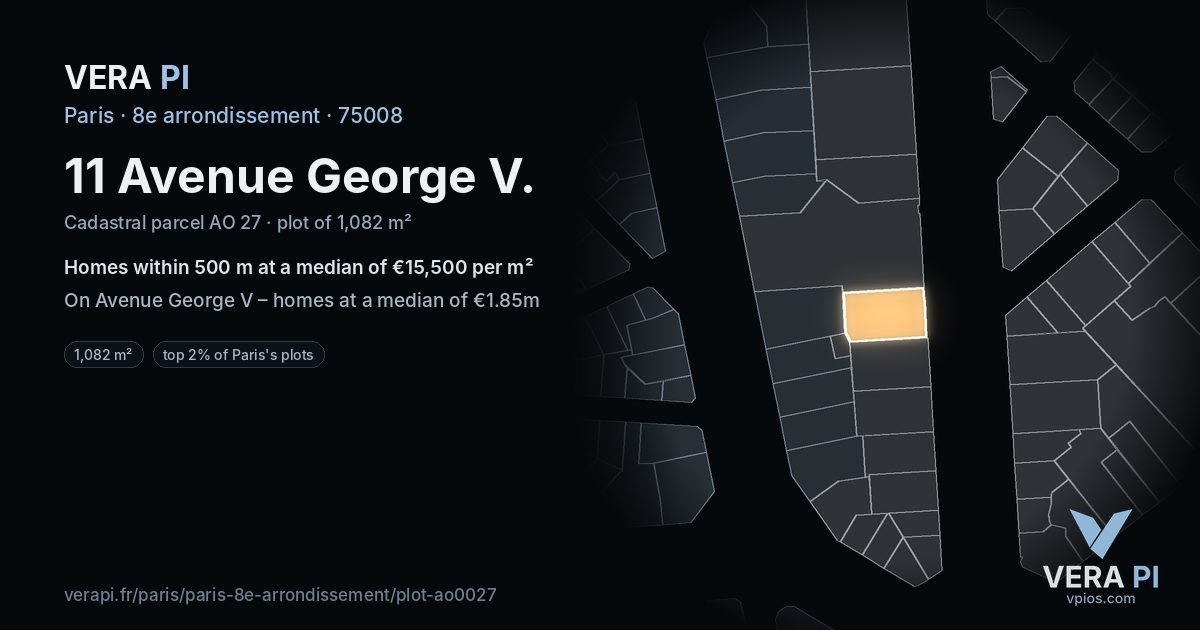 11 Avenue George V, 8e arrondissement at night – the plot lit, the parcels around coloured by the prices near them