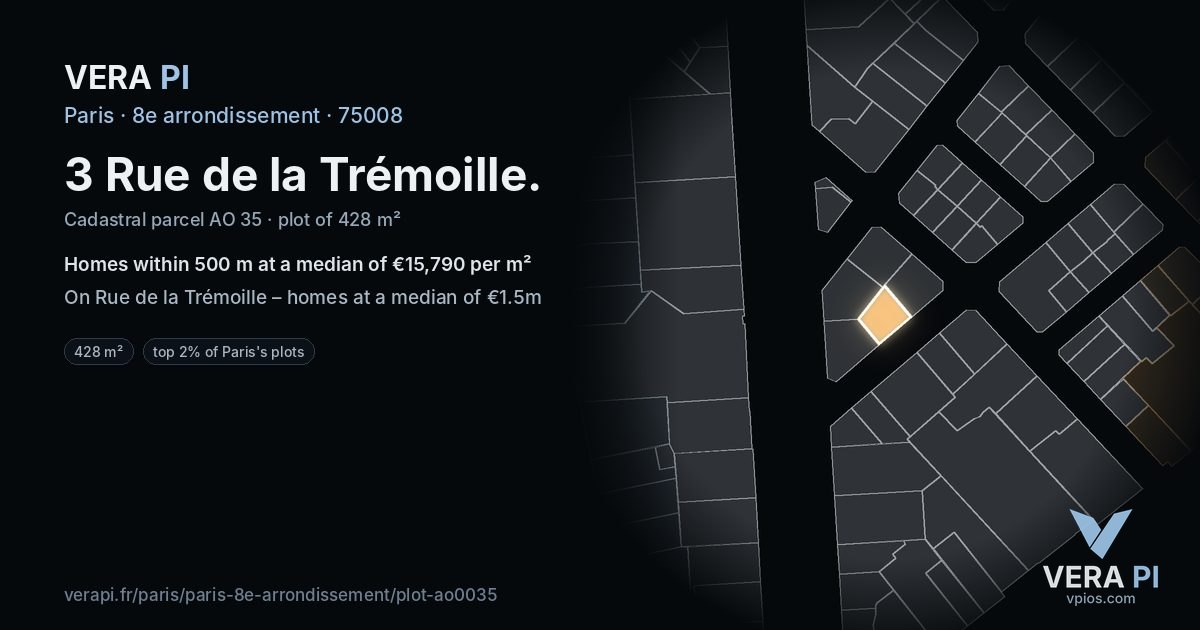 3 Rue de la Trémoille, 8e arrondissement at night – the plot lit, the parcels around coloured by the prices near them