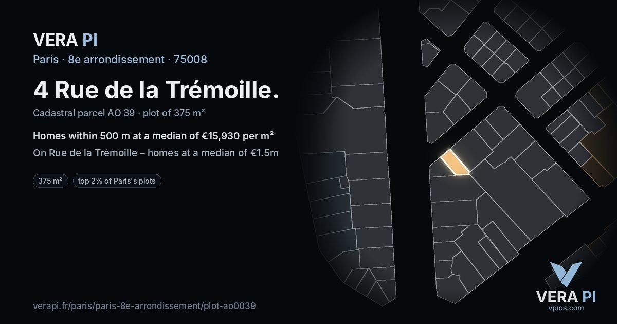 4 Rue de la Trémoille, 8e arrondissement at night – the plot lit, the parcels around coloured by the prices near them