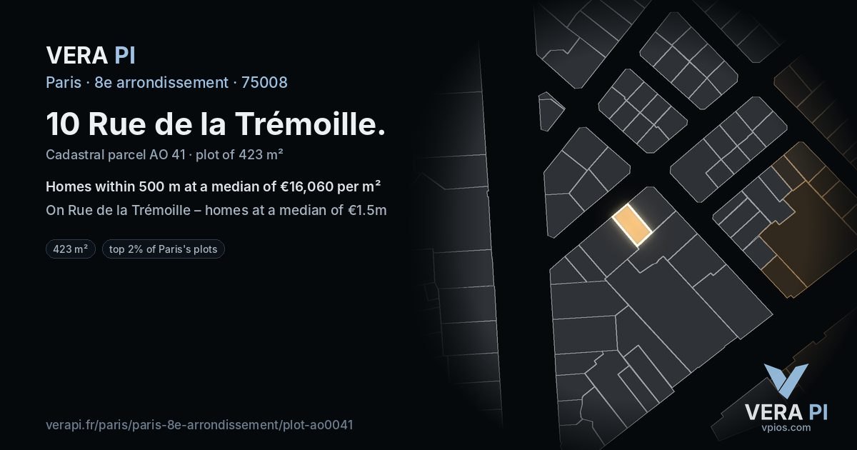 10 Rue de la Trémoille, 8e arrondissement at night – the plot lit, the parcels around coloured by the prices near them
