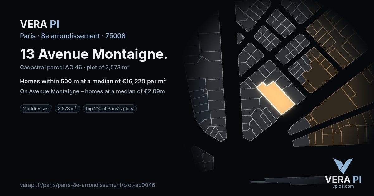 13 Avenue Montaigne, 8e arrondissement at night – the plot lit, the parcels around coloured by the prices near them