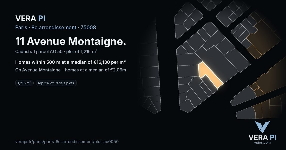 11 Avenue Montaigne, 8e arrondissement at night – the plot lit, the parcels around coloured by the prices near them