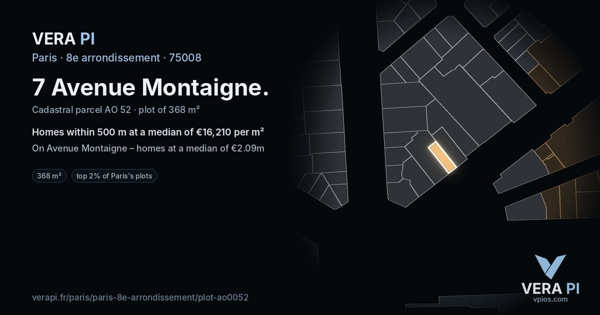 7 Avenue Montaigne, 8e arrondissement at night – the plot lit, the parcels around coloured by the prices near them