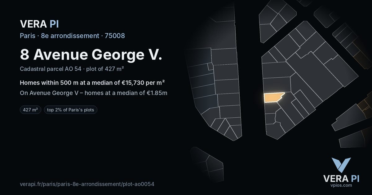 8 Avenue George V, 8e arrondissement at night – the plot lit, the parcels around coloured by the prices near them