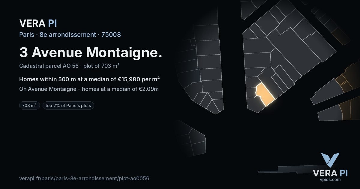 3 Avenue Montaigne, 8e arrondissement at night – the plot lit, the parcels around coloured by the prices near them