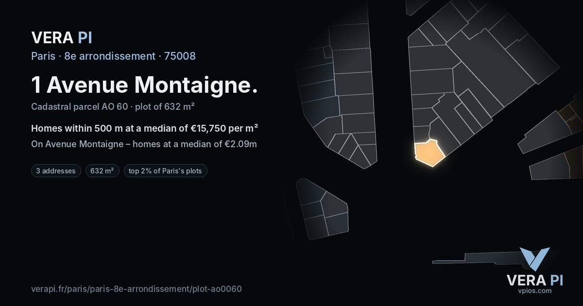 1 Avenue Montaigne, 8e arrondissement at night – the plot lit, the parcels around coloured by the prices near them