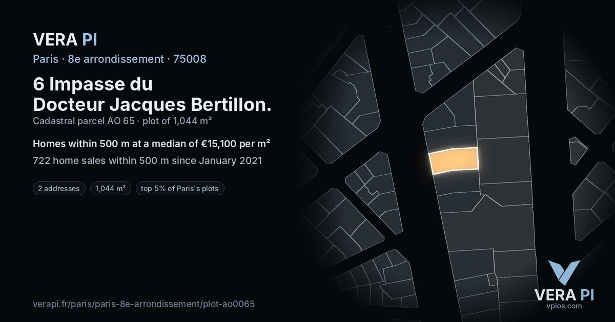 6 Impasse du Docteur Jacques Bertillon, 8e arrondissement at night – the plot lit, the parcels around coloured by the prices near them