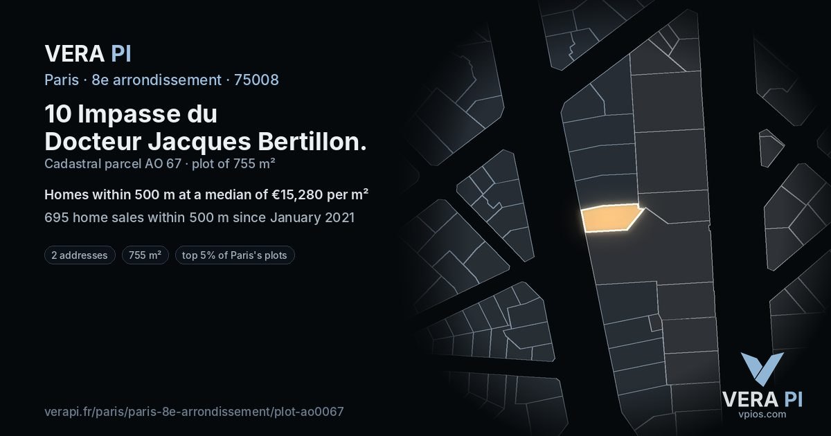 10 Impasse du Docteur Jacques Bertillon, 8e arrondissement at night – the plot lit, the parcels around coloured by the prices near them