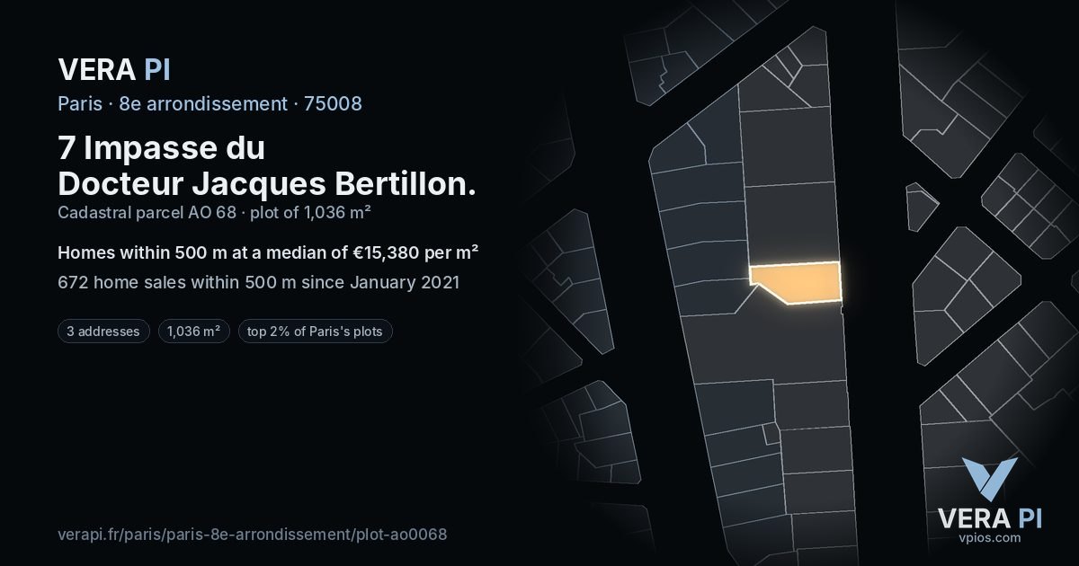 7 Impasse du Docteur Jacques Bertillon, 8e arrondissement at night – the plot lit, the parcels around coloured by the prices near them