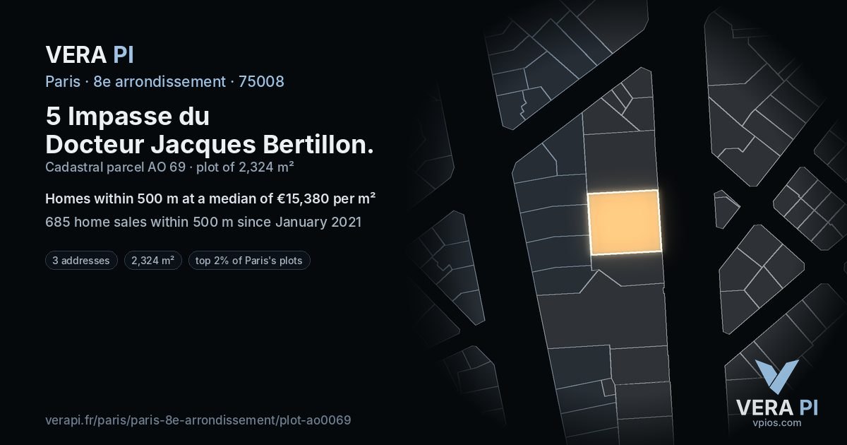 5 Impasse du Docteur Jacques Bertillon, 8e arrondissement at night – the plot lit, the parcels around coloured by the prices near them