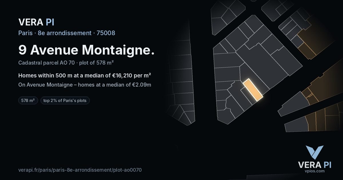 9 Avenue Montaigne, 8e arrondissement at night – the plot lit, the parcels around coloured by the prices near them