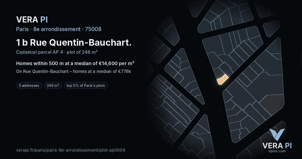 1 b Rue Quentin-Bauchart, 8e arrondissement at night – the plot lit, the parcels around coloured by the prices near them