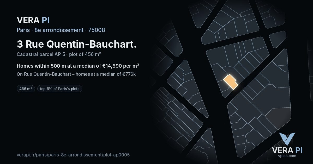 3 Rue Quentin-Bauchart, 8e arrondissement at night – the plot lit, the parcels around coloured by the prices near them
