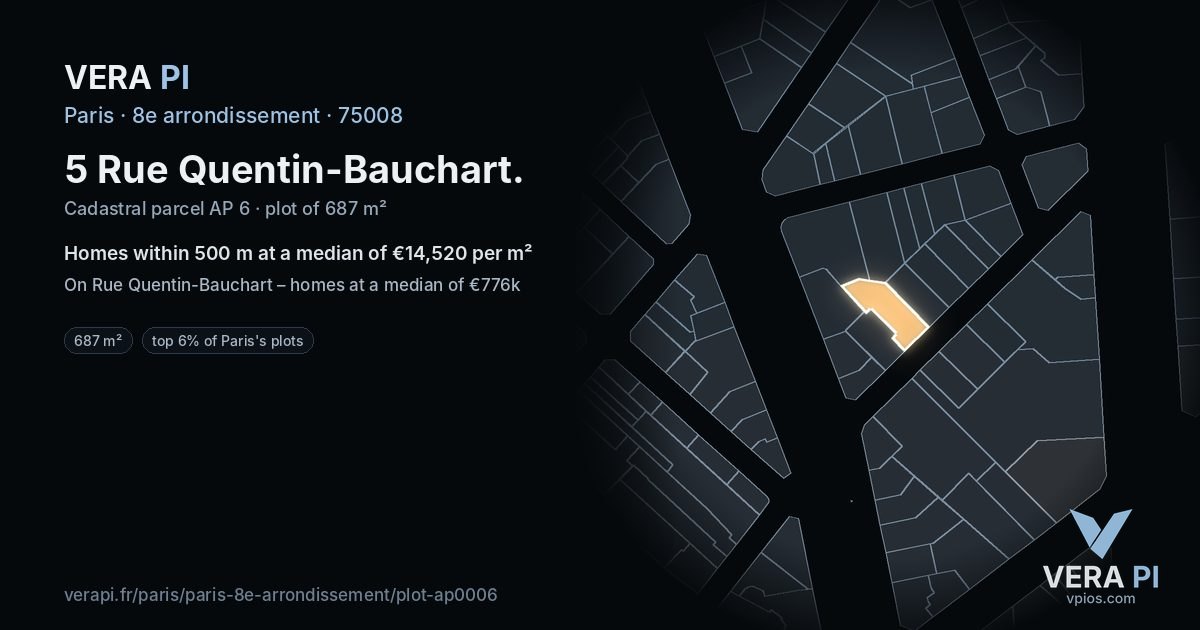 5 Rue Quentin-Bauchart, 8e arrondissement at night – the plot lit, the parcels around coloured by the prices near them