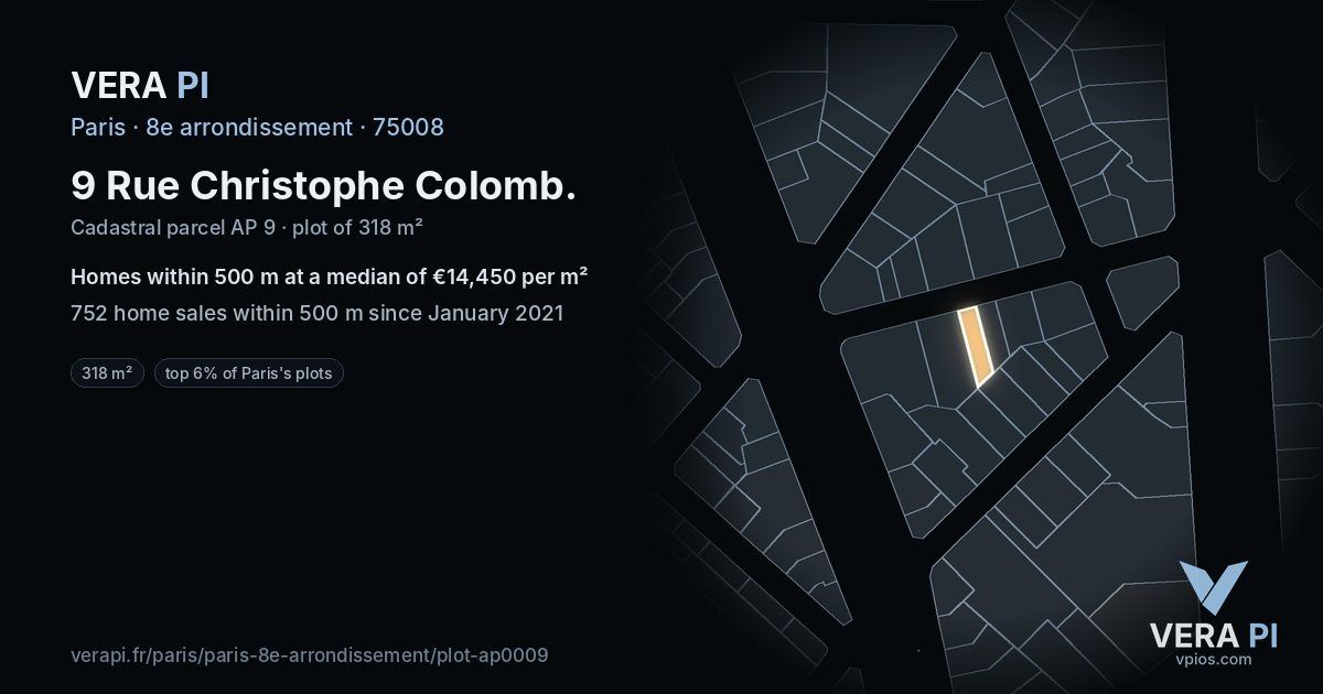 9 Rue Christophe Colomb, 8e arrondissement at night – the plot lit, the parcels around coloured by the prices near them