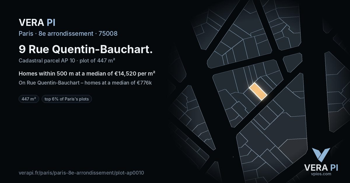 9 Rue Quentin-Bauchart, 8e arrondissement at night – the plot lit, the parcels around coloured by the prices near them